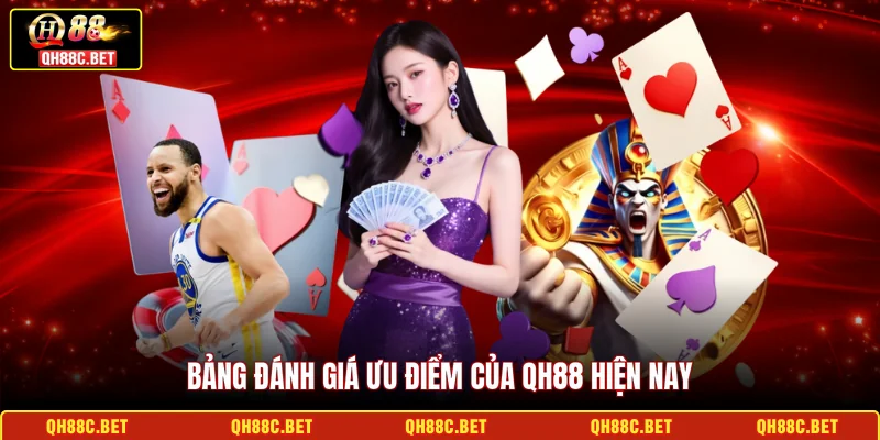 Bảng đánh giá ưu điểm của QH88 hiện nay