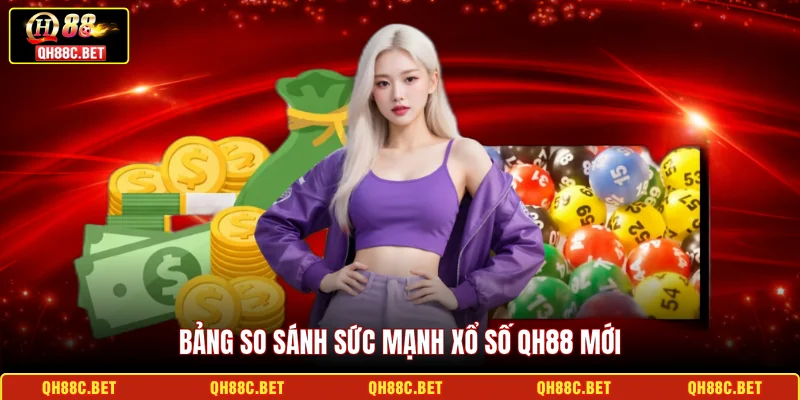 Bảng so sánh sức mạnh Xổ số QH88 mới