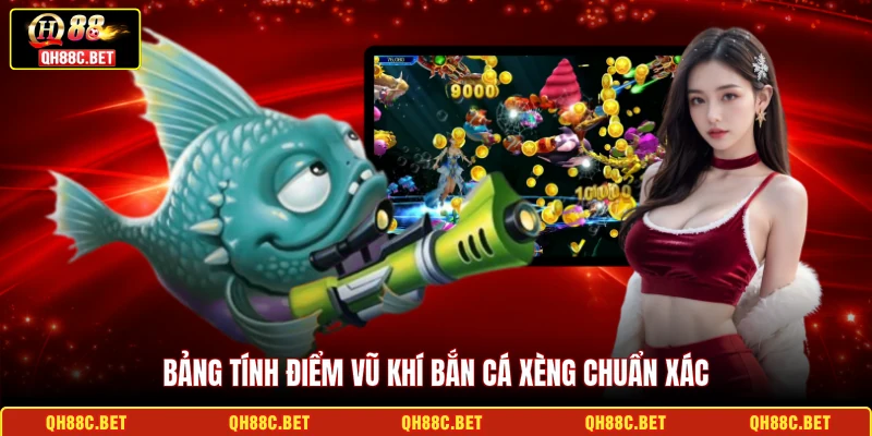 Bảng tính điểm vũ khí Bắn cá Xèng chuẩn xác